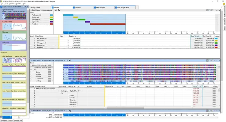 رفع کندی ویندوز ۱۱؛ بررسی علت بوت کند با Windows Performance Analyzer