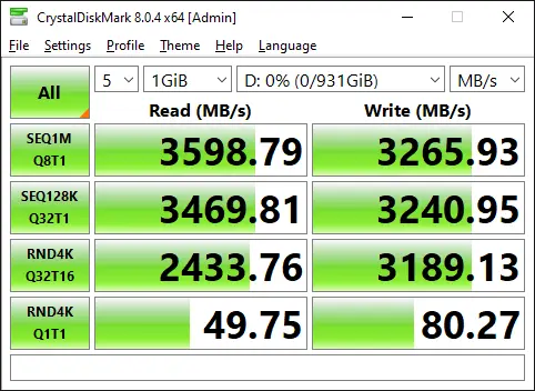 چرا SSD NVMe سریع شما کند کار می‌کند؟ انتخاب اشتباه اسلات PCIe سرعت را کم می‌کند!