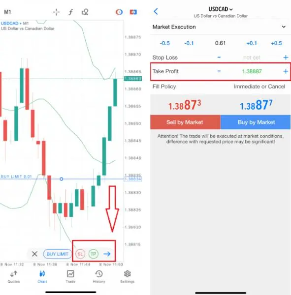 آموزش استاپ لاس در متاتریدر ۵ برای اندروید و آیفون؛ نحوه گذاشتن Stop Loss در MT5