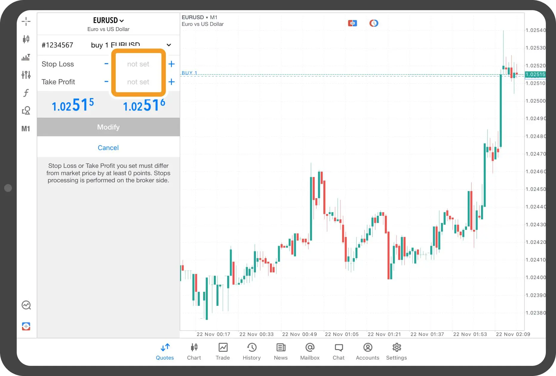 آموزش استاپ لاس در متاتریدر ۵ برای اندروید و آیفون؛ نحوه گذاشتن Stop Loss در MT5