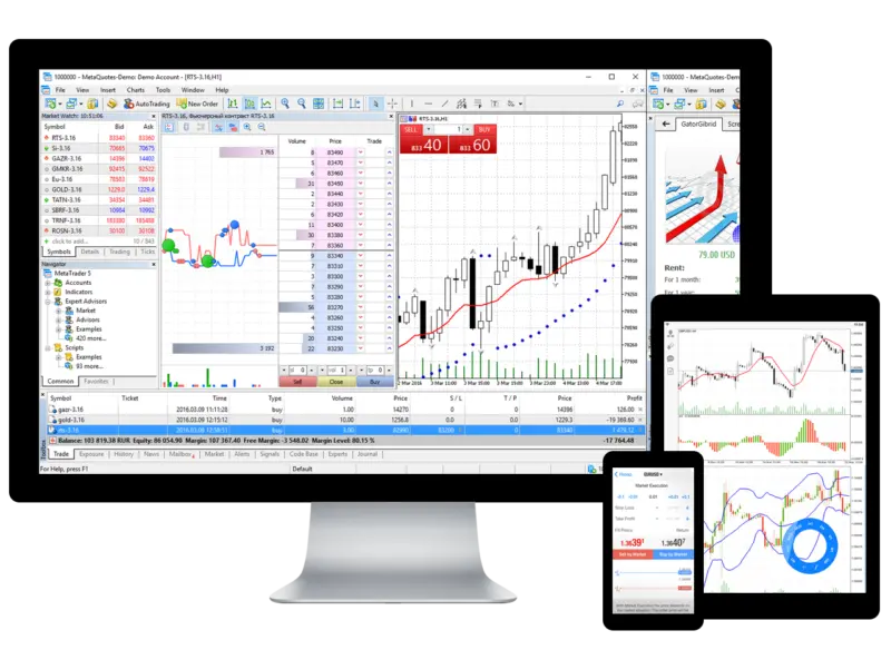 آموزش استاپ لاس در متاتریدر ۵ برای اندروید و آیفون؛ نحوه گذاشتن Stop Loss در MT5