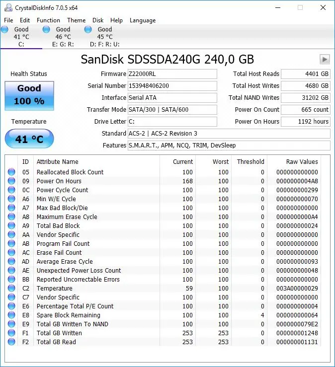 چگونه سلامت SSD قدیمی را بررسی کنیم؟ معرفی ۳ ابزار برای تست و تشخیص خرابی SSD