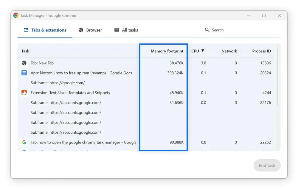 آشنایی با Task Manager کروم؛ چگونه بفهمیم کدام تب و افزونه رم زیادی مصرف میکند؟