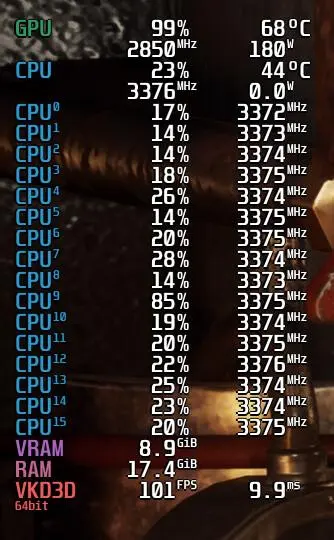 چگونه با بهینه‌سازی CPU عملکرد گرافیکی را افزایش دهیم و خرید GPU را عقب بیندازیم
