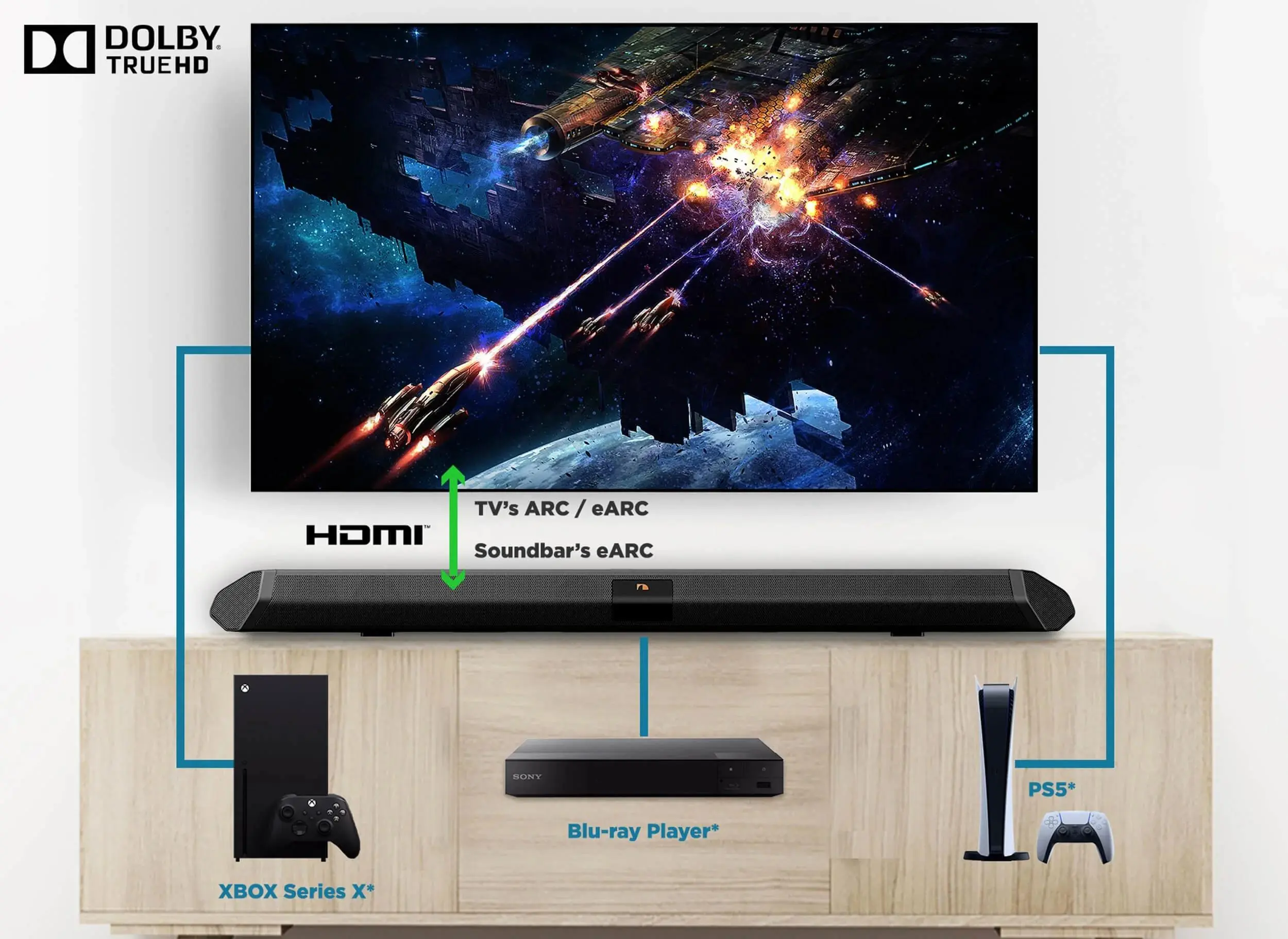 ۶ تنظیم HDMI برای بهبود تصویر و صدای تلویزیون هوشمند