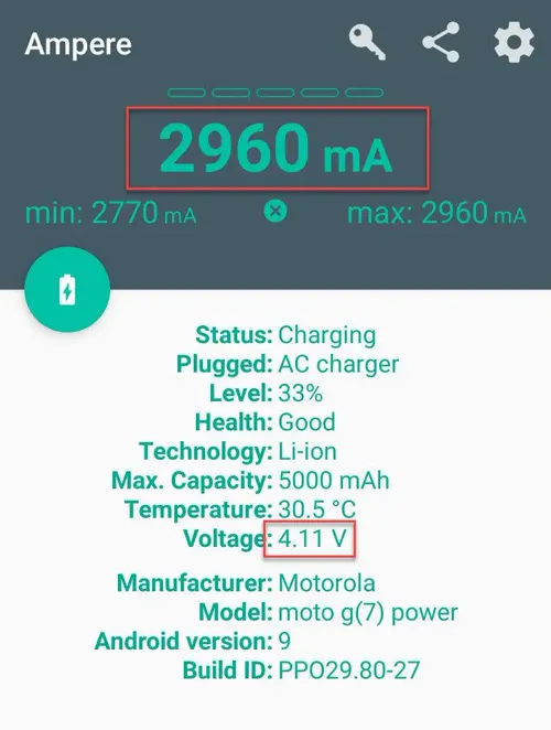 روش اندازهگیری سرعت شارژ، تست کابل و عیبیابی شارژر با برنامه Ampere اندروید