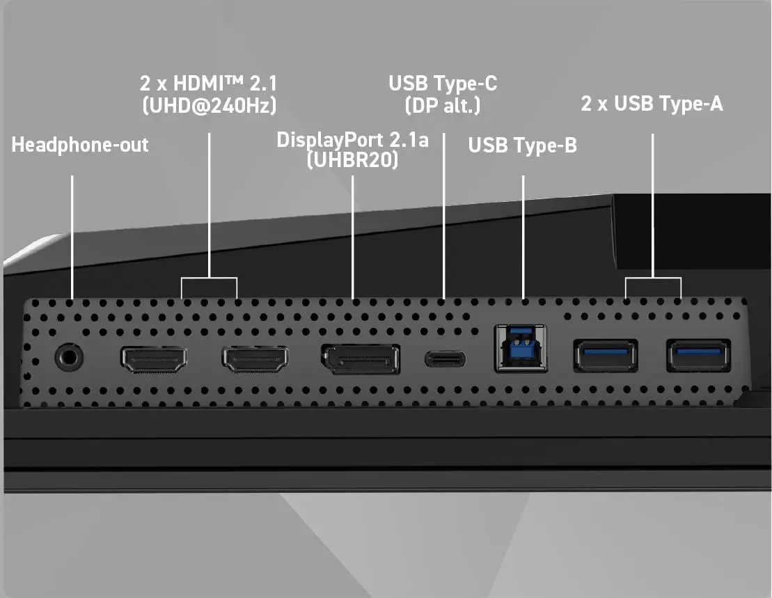 DisplayPort یا HDMI برای مانیتور؛ کدام اتصال برای کامپیوتر و گیمینگ مناسب‌تر است؟