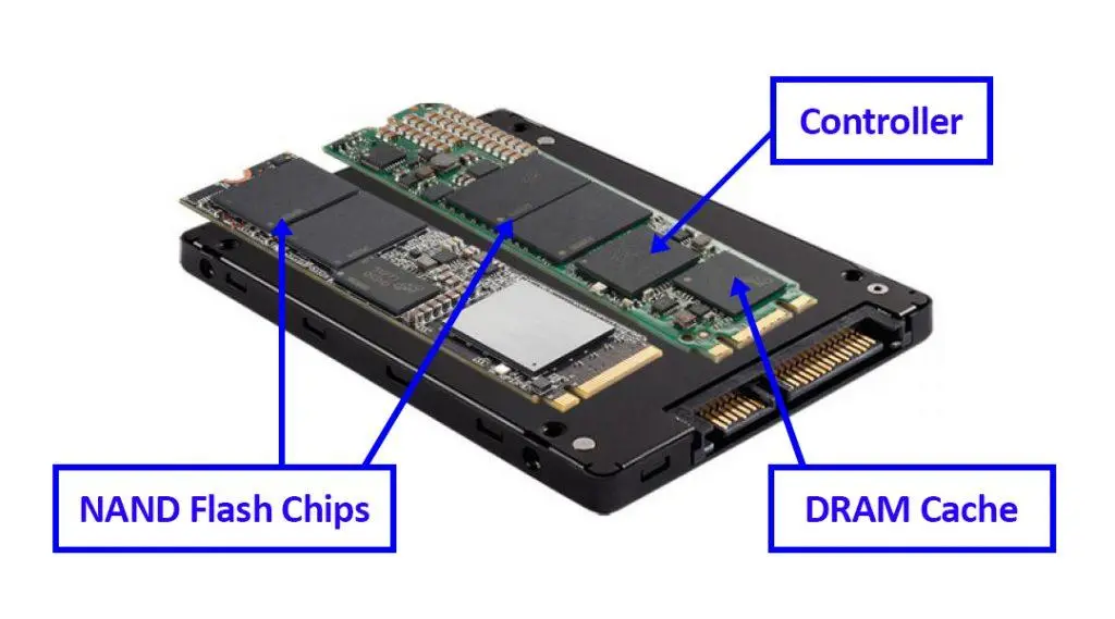 SSD بدون DRAM چیست؟ تفاوت HMB و DRAM و تأثیر آن بر سرعت SSD