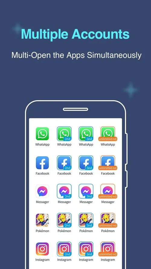 Hermit چیست؟ آموزش ساخت Lite App و مدیریت چند حساب در اندروید