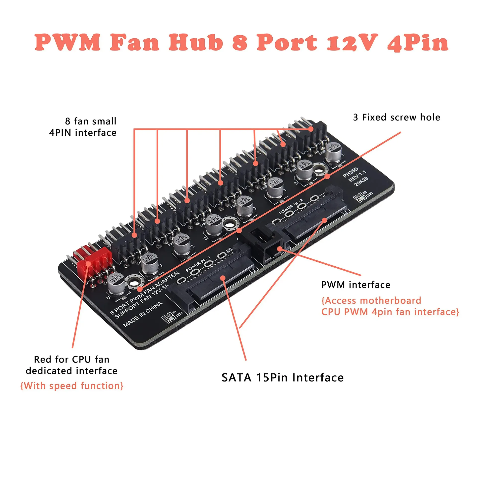 فن ۳ پین و ۴ پین؛ تفاوت PWM و DC و روش تنظیم سرعت فن کیس