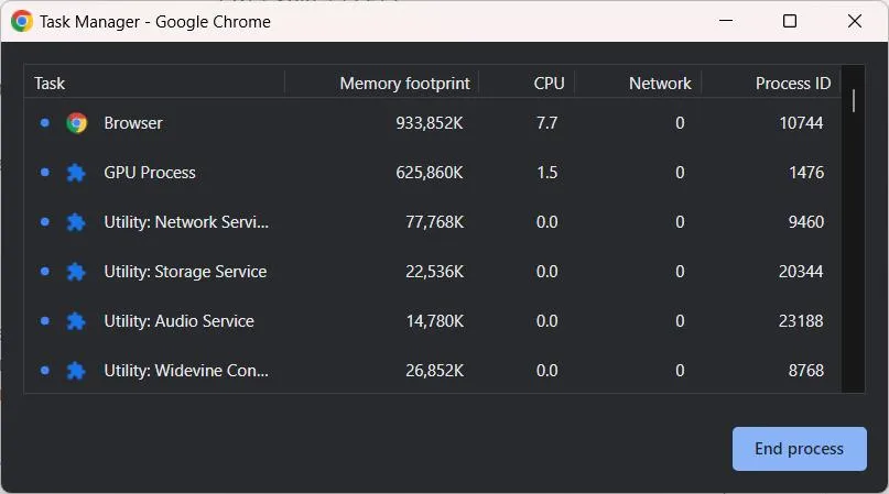 چگونه مصرف RAM و CPU تب‌های مرورگر را پیدا و کنترل کنیم؟