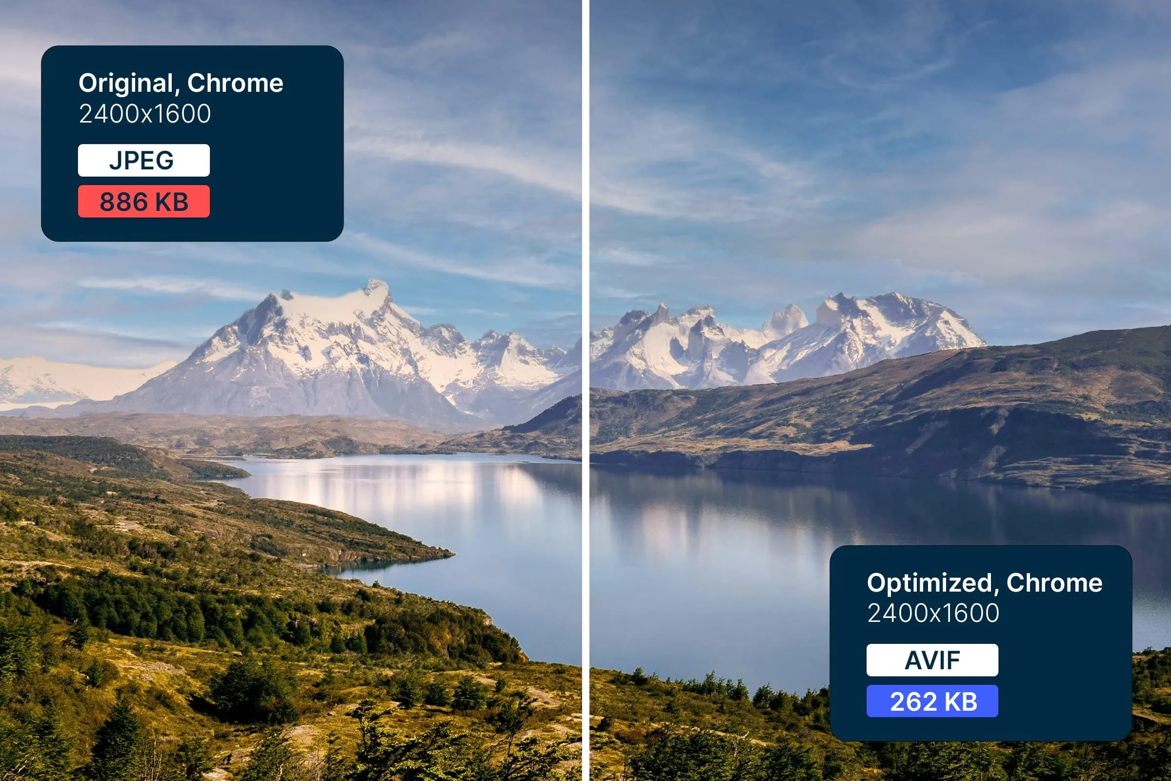 بهترین فرمت عکس چیست؟ مقایسه JPEG و PNG و RAW و TIFF و WebP و AVIF