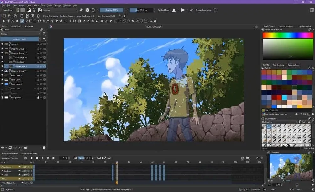 بهترین جایگزین رایگان فتوشاپ؛ مقایسه Krita و GIMP برای ویرایش عکس و طراحی