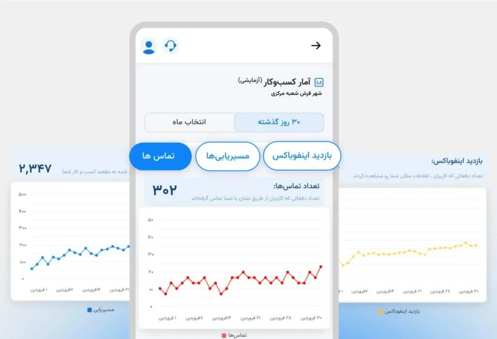 آموزش ثبت کسب‌وکار در نشان و گرفتن تیک آبی