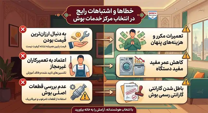 راهنمای انتخاب مرکز خدمات بوش در تهران